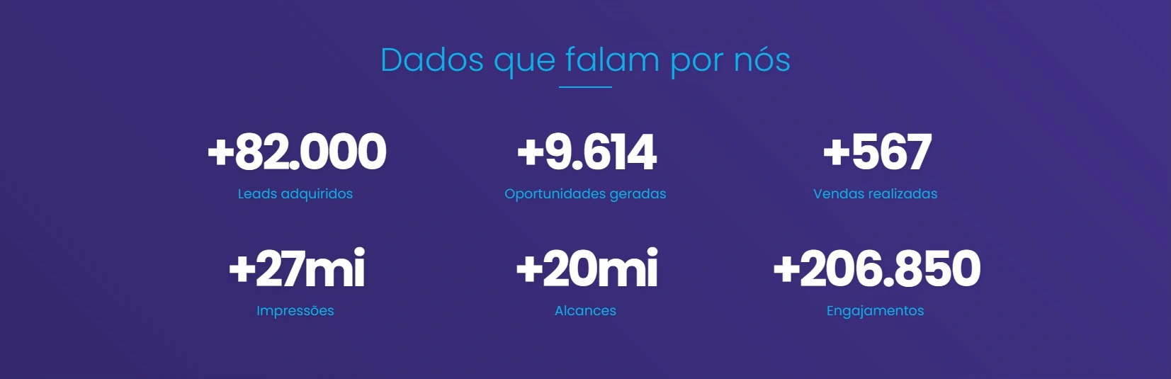 Site: Amplifica Digital (2024)